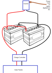 Electrical setup